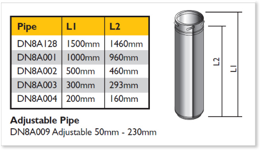 1500mm Pipe
