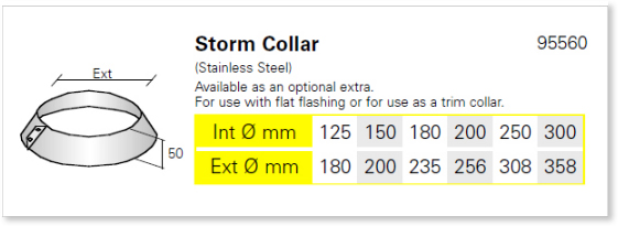Storm Collar Stainless Steel