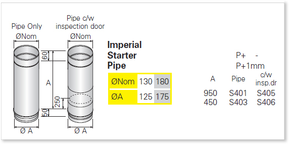 Single Wall (Single Skin) Stainless Steel Flue, Starting Components, Imperial Starter Pipe