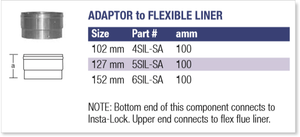 Selkirk IL Flue (Insta Lock), Fittings, Adaptor to Flexible Liner