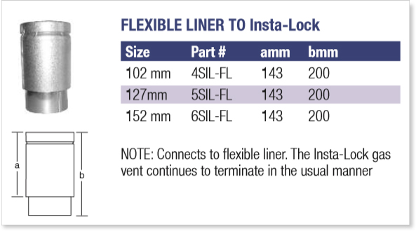 Selkirk IL Flue (Insta Lock), Fittings, Flexible Liner
