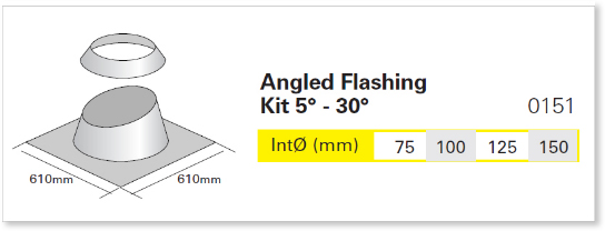 Angled Flashing Kit 5 to 30 degrees
