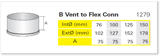 B Vent to Flex Connector