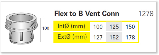 Flex to B Vent Connector