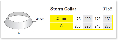 Storm Collar