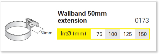 Wall Band 50mm Extension