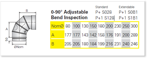 Single Wall (Single Skin) Stainless Steel Flue, Bends, 0 to 90 Degree Adjustable Bend Inspection